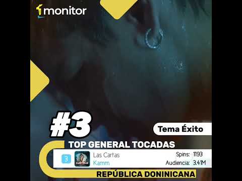 Reporte 23/01: KAMM, EL POTRO ÁLVAREZ, CRAZY DESIGN