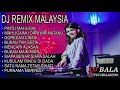 DJ FUNKOT MALAYSIA TERBARU 2019 MIX 2 FUNKOT REMIX