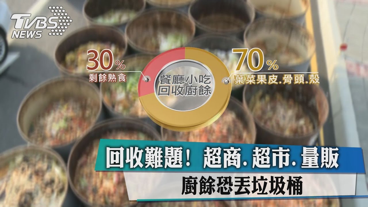 回收難題！　超商、超市、量販廚餘恐丟垃圾桶