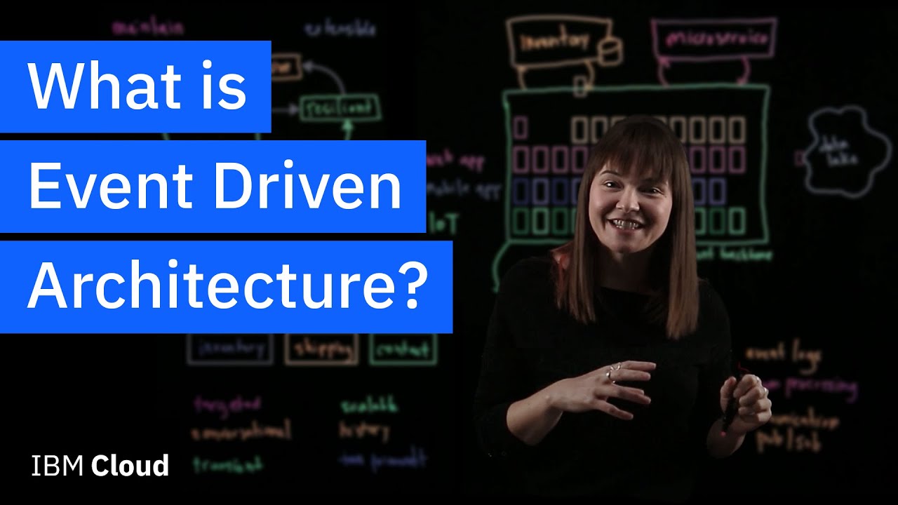 What is event driven architecture EDA and why does it matter? – EN General