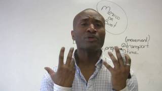 Confused Words in English - By, Bye, Buy, Bi