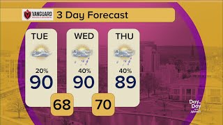 Your Day to Day Forecast for Tuesday, August 25, 2026 | Day to Day with Mariah