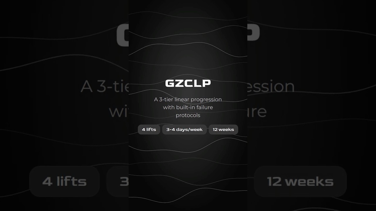 How to run the GZCLP program | Video Guide
