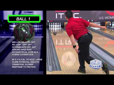 Bowling Ball Types & Impact on Left Handed Arsenal