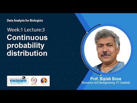 Data Analysis for Biologists Intro Video