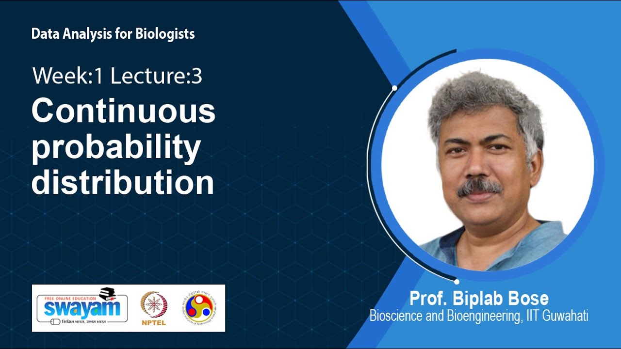 Lec 3: Continuous probability distribution