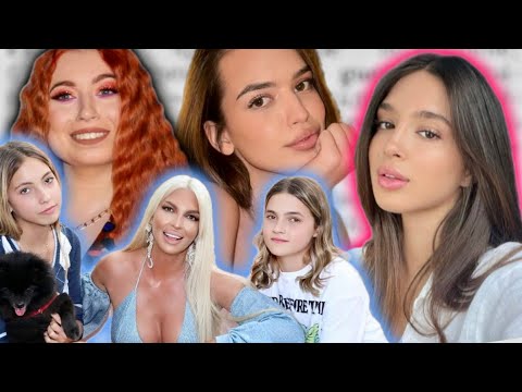 Kako Žive I Čime Se Bave Deca Poznatih