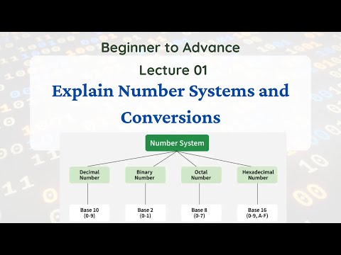 Lec 07 Binary Arithmetic Operations in Number System Explain with examples CSE GYAN