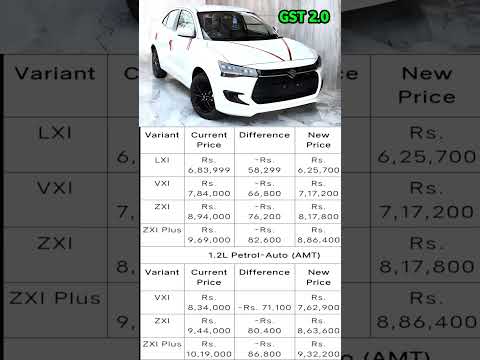 Maruti Suzuki Dzire Price After Gst 2.0 #shorts #dzire #lxi #vxi #zxi #zxiplus #marutisuzuki