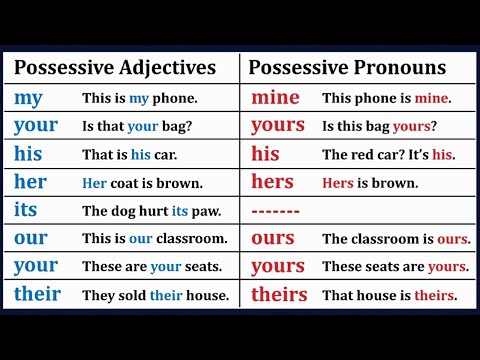 Possessivpronomen vs. Possessivadjektive | Einfache englische Grammatik