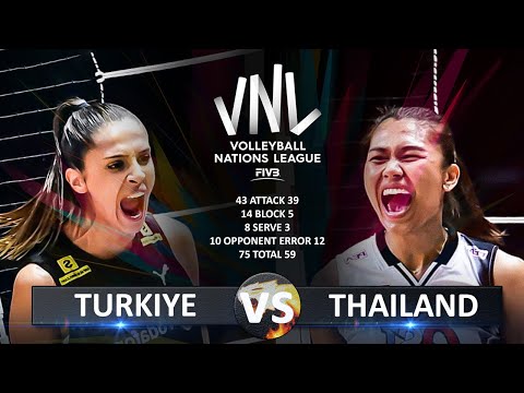 Turkiye vs Thailand | Women's VNL 2025