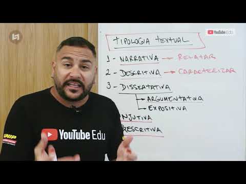 Tipologia textual