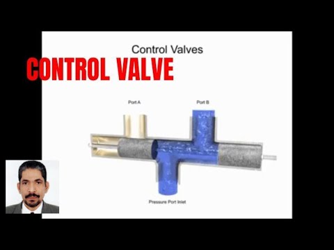 HYDRAULIC flow directional spool valve, How it work