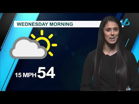 DITV Weather: Wednesday, November 20th, 2019