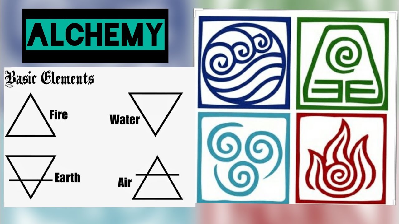 ALCHEMY’S 4 ARCHETYPAL ELEMENTS | 1-MINUTE SCIENCE #alchemy #elements #science - YouTube