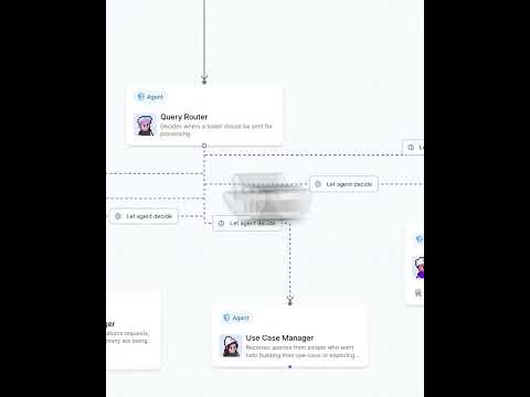 Integrations