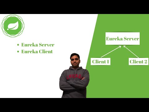 Netflix Eureka Server Setup With Clients Using Spring Boot | Netflix Eureka | Eureka Server