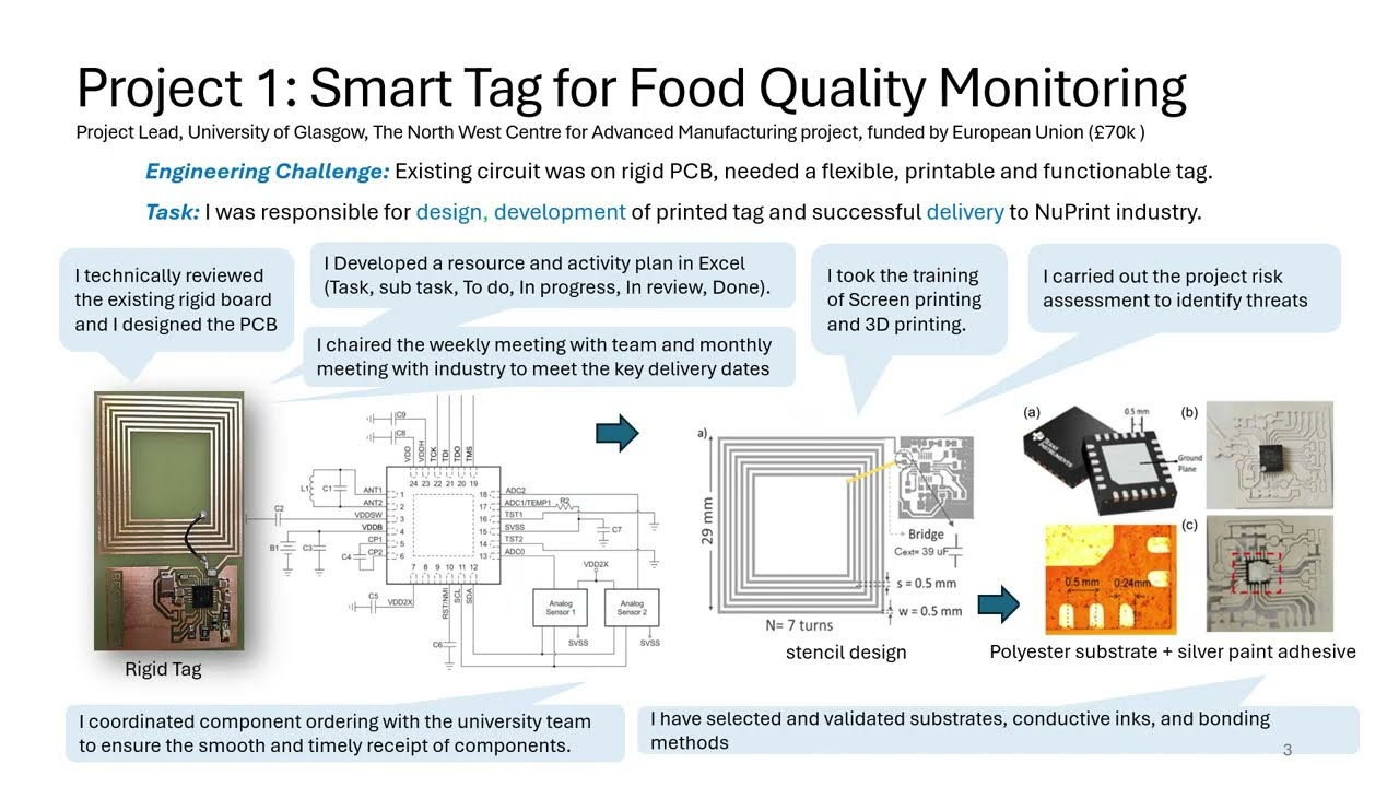 The IET CEng Presentation Sample