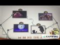 DVD Menu Walkthrough 16 Reverse Version