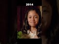 Evolution Of Jenna Ortega 2023
