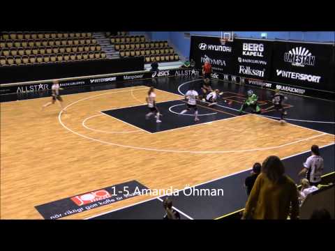 150106 Målsammandrag IBK Dalen-KAIS Mora