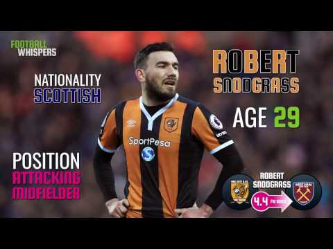 What's Up At Arsenal? | FWTV | S1 E8