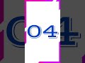 10 Second Countdown Timer Countdown From 60 To 0 Timer Countdown 10 9 8 7 6 5 4 3 2 1 0
