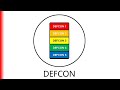 DEFCON.