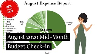 August 2020 Mid-Month Budget Check-In | Budget with Me