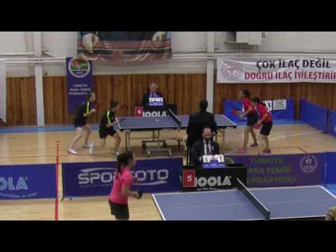 Başak Deniz TEMİR & Yağmur AKKUŞ - Zeynep KARACA & Yağmur Şevval KARACA