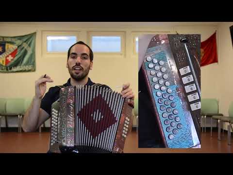 APRENDER CONCERTINA - NOTAS A ABRIR E A FECHAR (Mão Direita)