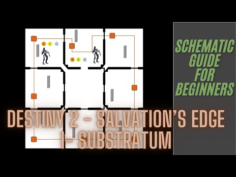 Destiny 2 Salvation's Edge : Substratum for beginners - Schematic guide