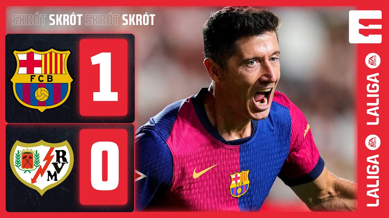 WIELKI SZCZĘSNY I GOL LEWEGO! POLACY DAJĄ ZWYCIĘSTWO BARCELONIE W MECZU PEŁNYM KONTROWERSJI | SKRÓT