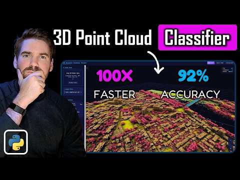 Deep Learning Cloud Classification
