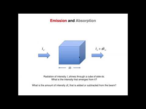 ASTR 503 - Class 13 - Video 3 - Absorption