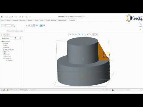 Introduction to Product Design