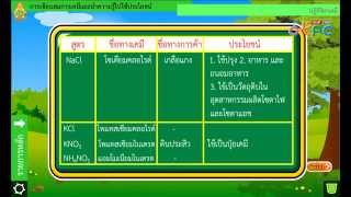 สื่อการเรียนการสอน การเขียนสมการเคมี และนำความรู้ไปใช้ประโยชน์ม.2วิทยาศาสตร์