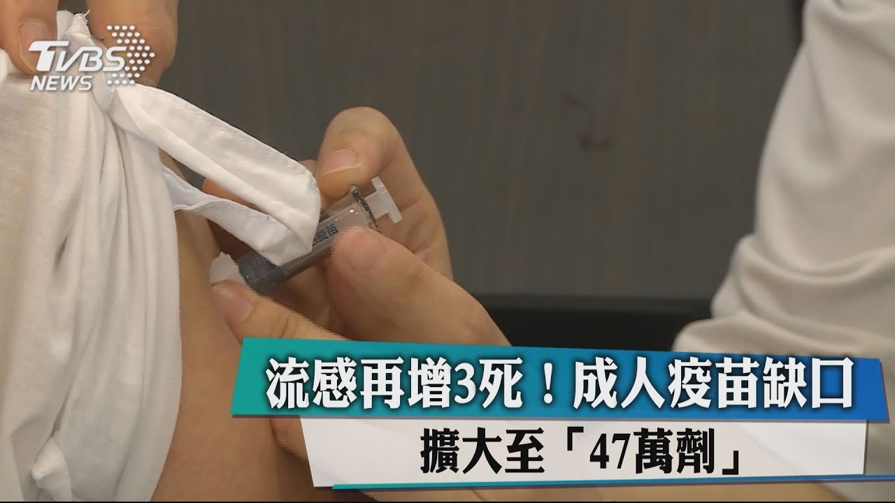 流感再增3死！　成人疫苗缺口擴至47萬劑