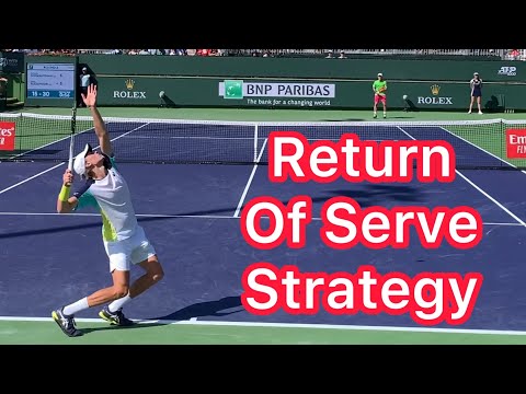 The Perfect Singles Return Of Serve Strategy (Pro Tennis Tactics)
