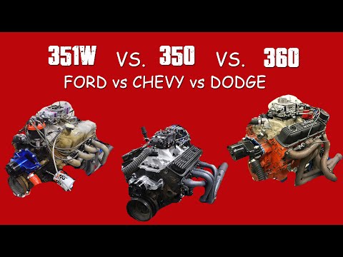 WHO MAKEs THE WORLD'S BEST SMALL BLOCK? FORD, CHEVY OR DODGE? (351 VS 350 VS 360)