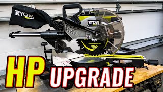 BRUSHLESS One+ HP 10-inch RYOBI Miter Saw Review [PBLMS01]