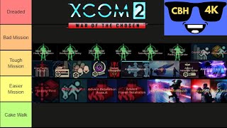 Xcom 2 Mission Difficulty Tier Lists