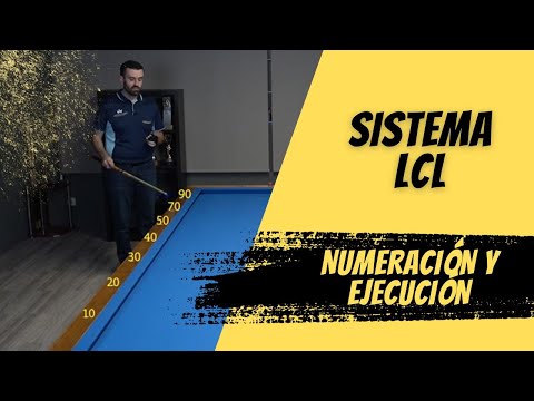 Sistema Base 50, Cap. 1 - Numeración y ejecución // BILLAR A 3 BANDAS