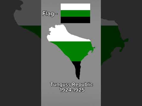 Evolution of Yakutia (Sakha)
