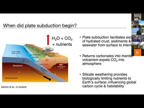 Titanium isotopes indicate a magmatic transition at the Hadean-Archean... - Dr  Sarah Aarons
