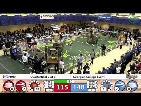 QF3-2 2017 ONT District - Georgian College Event