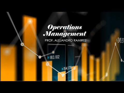 OM Unit 4 Process Strategy