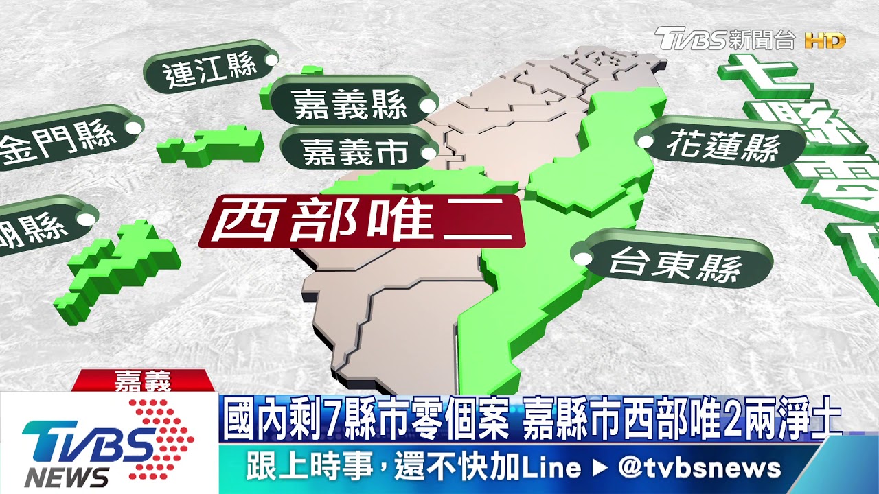 國內剩7縣市零個案　嘉縣市西部唯二淨土