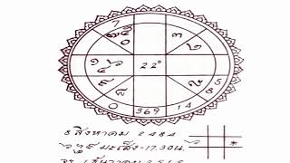 บุพกรรมแห่งดาว จากหนังสือ โฮ๋ราสาด อ.อรุณ ลำเพ็ญ (หมอเถาวัลย์)