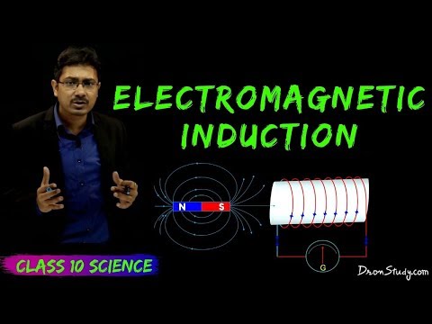 Electromagnetic Induction (EMI) : CBSE Class 10 Science |